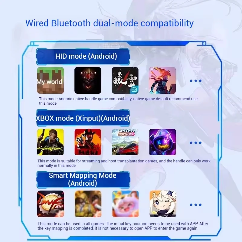 Mobil Android Cep Telefonu, Bi - Pc Gaming Gigabyte incelemesi ve fiyatı