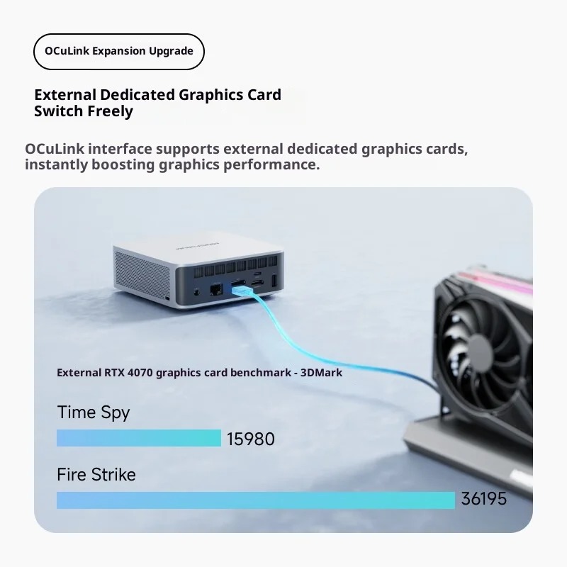 MINISFORUM X1-255: Harici GPU, - Pc Gaming Ryzen incelemesi ve fiyatı