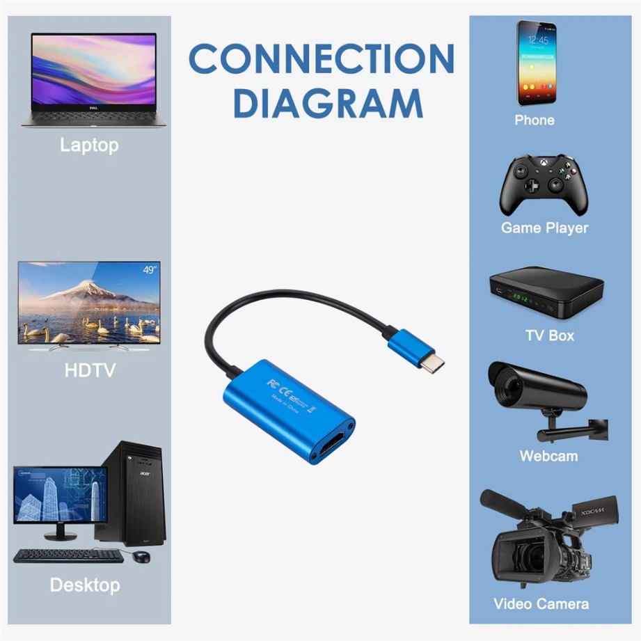 USB 3.0 Video yakalama kartı H - Capture Card Hdmi incelemesi ve fiyatı
