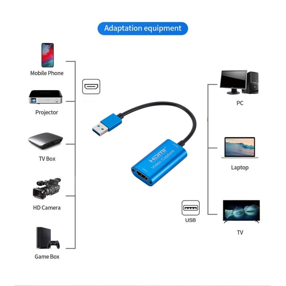 USB 3.0 Video yakalama kartı H - Capture Card Hdmi incelemesi ve fiyatı