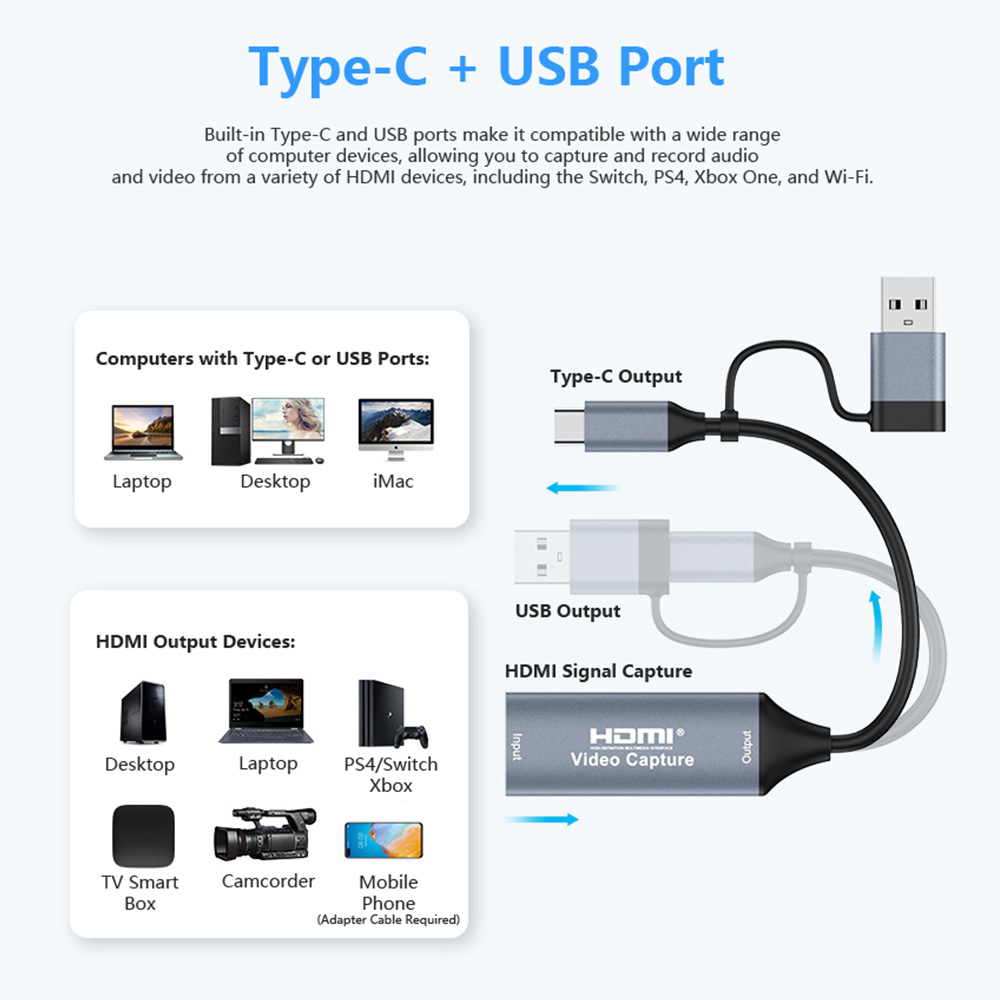 4K 2'si 1 Arada USB 2.0 Video  - Capture Card Hdmi incelemesi ve fiyatı