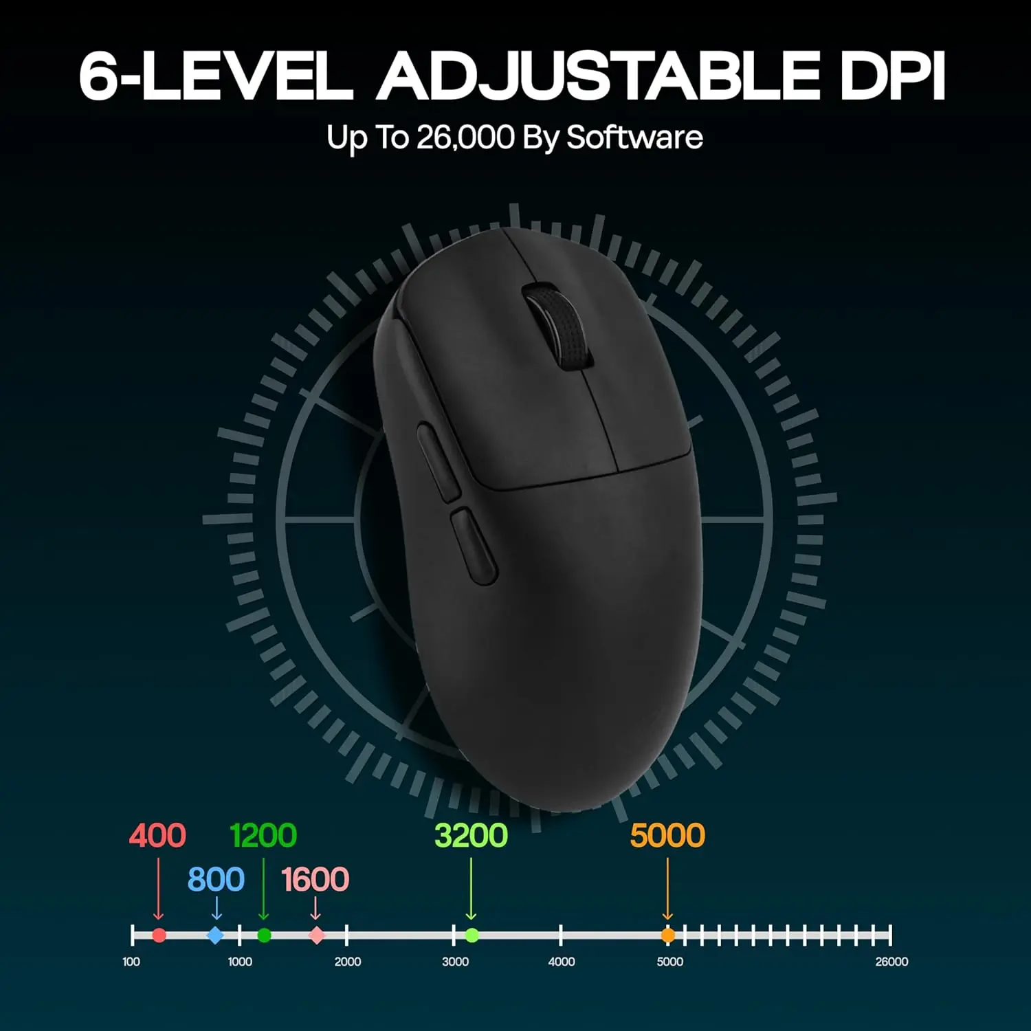 AULA SC800 Oyun Faresi USB-C K - Pc Gaming Gigabyte incelemesi ve fiyatı
