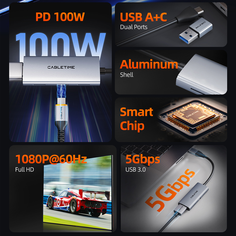 CABLETIME USB 3.0 HDMI Video Y - Capture Card Hdmi incelemesi ve fiyatı