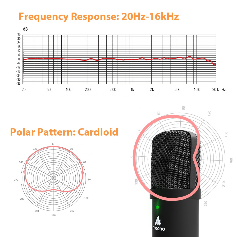 MAONO Stüdyo USB Mikrofonu, Ca - Gaming Microphone incelemesi ve fiyatı