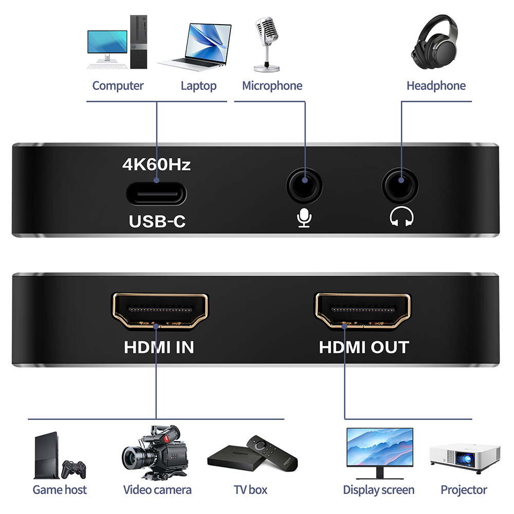 Video Yakalama Kartı Uyumlu 4K - Capture Card Hdmi incelemesi ve fiyatı