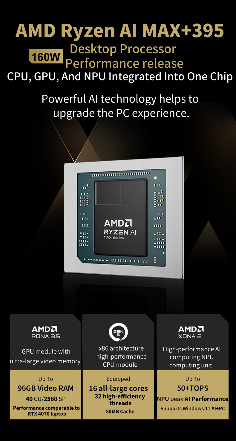 Ryzen AI MAX 395 Mini Bilgisay - Pc Gaming Ryzen incelemesi ve fiyatı