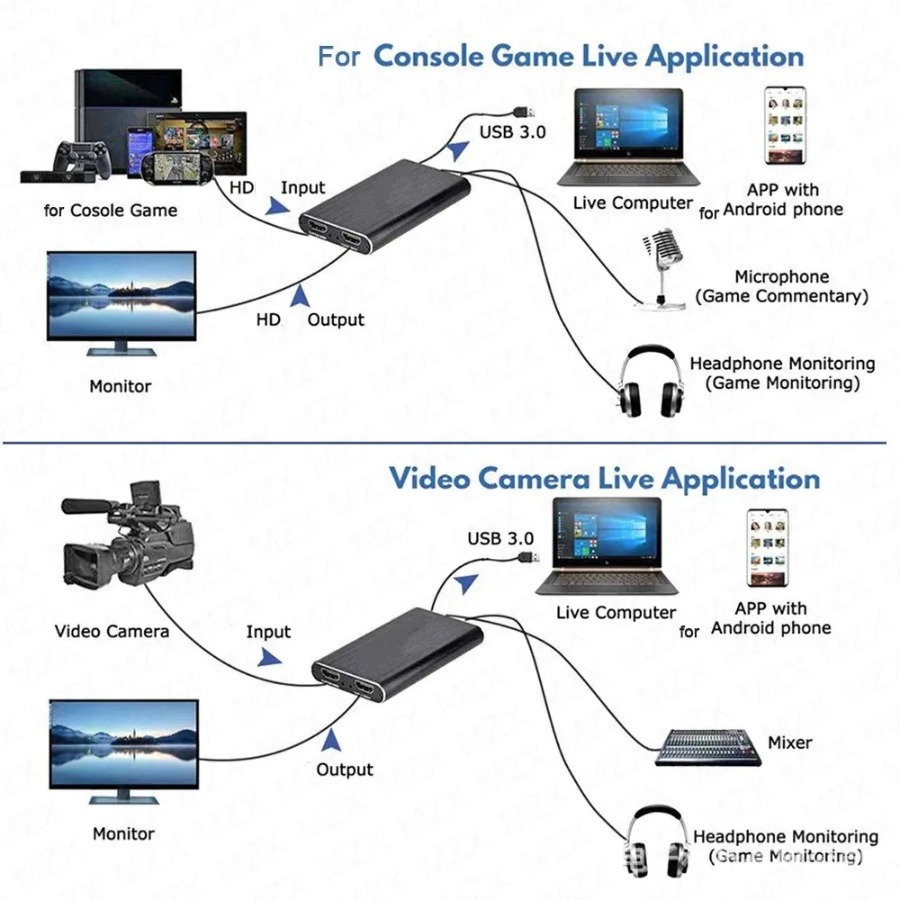 4K USB 3.0 Video Yakalama Kart - Capture Card Hdmi incelemesi ve fiyatı