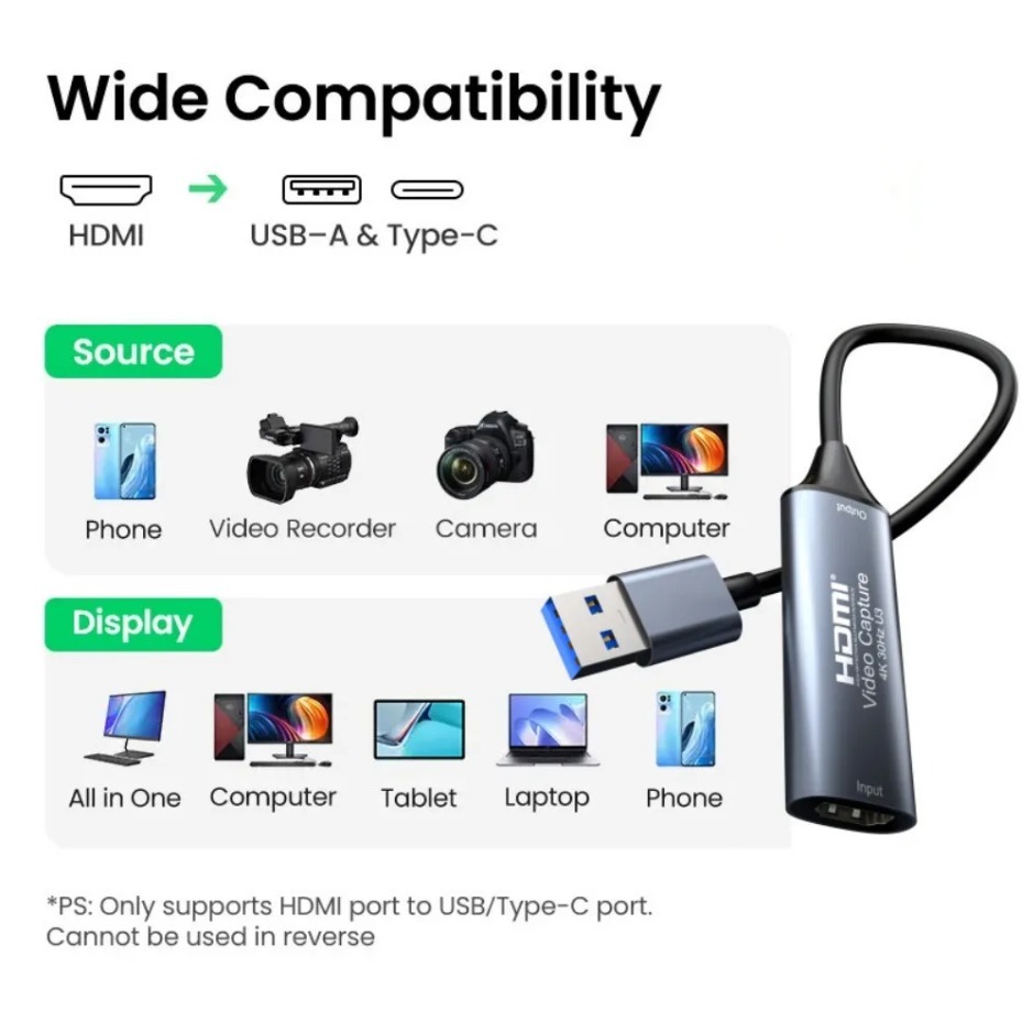 USB-C 2.0/3.0 HDMI Video Yakal - Capture Card Hdmi incelemesi ve fiyatı
