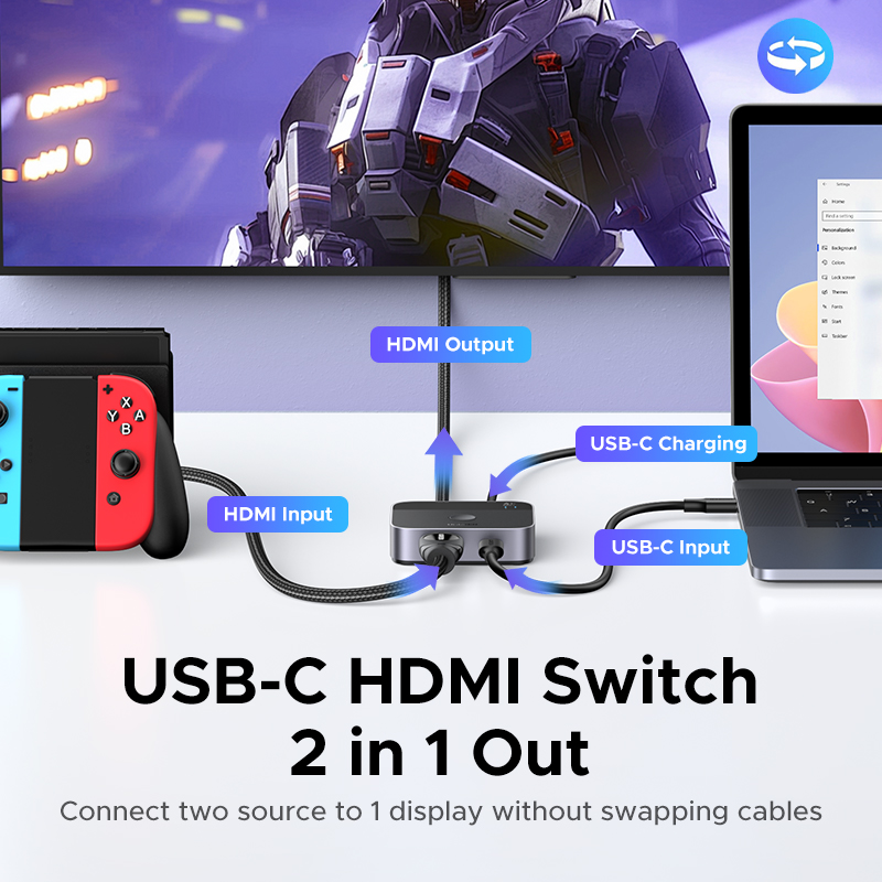 UGREEN HDMI USB C Anahtarı 2's - Pc Gaming Gigabyte incelemesi ve fiyatı