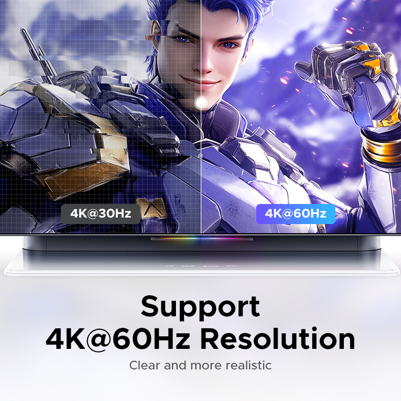 UGREEN HDMI USB C Anahtarı 2's - Pc Gaming Gigabyte incelemesi ve fiyatı