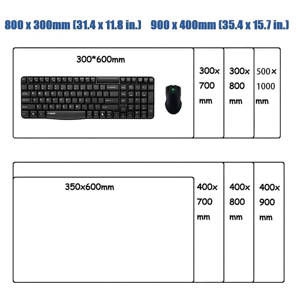 İkonik Brad Pitts Mouse Pad Mo - Pc Gaming Icon incelemesi ve fiyatı