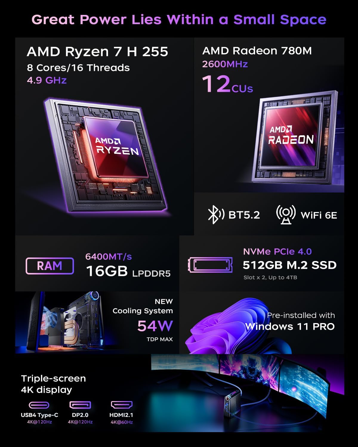 KAMRUI Gaming Mini PC Ryzen 7  - Pc Gaming Ryzen incelemesi ve fiyatı